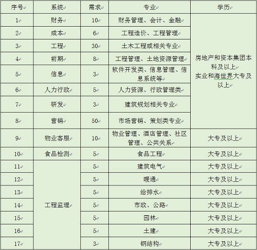 GA黄金甲集团